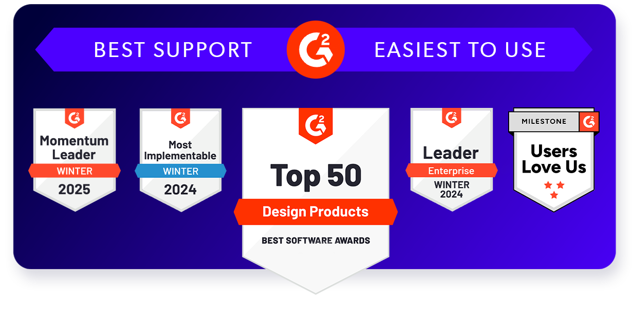 Gliffy G2 Badges: Momentum Leader, Most Implementable, Top 50 Design Products, Leader, Users Love Us.
