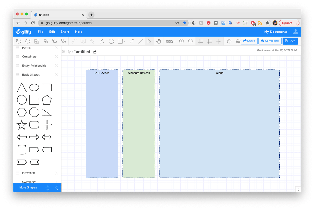 How To Draw Google Cloud Architecture Diagrams Gliffy By Perforce