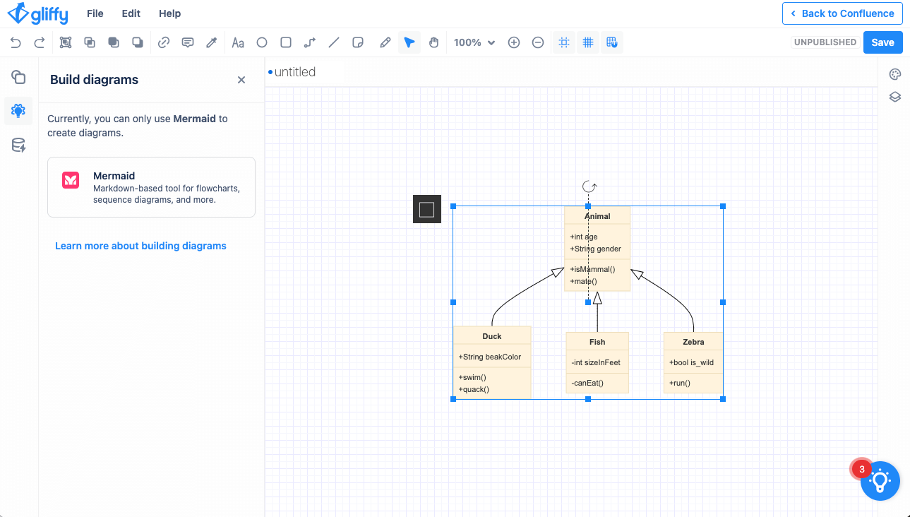 UML Class Diagram Tutorial Gliffy By Perforce