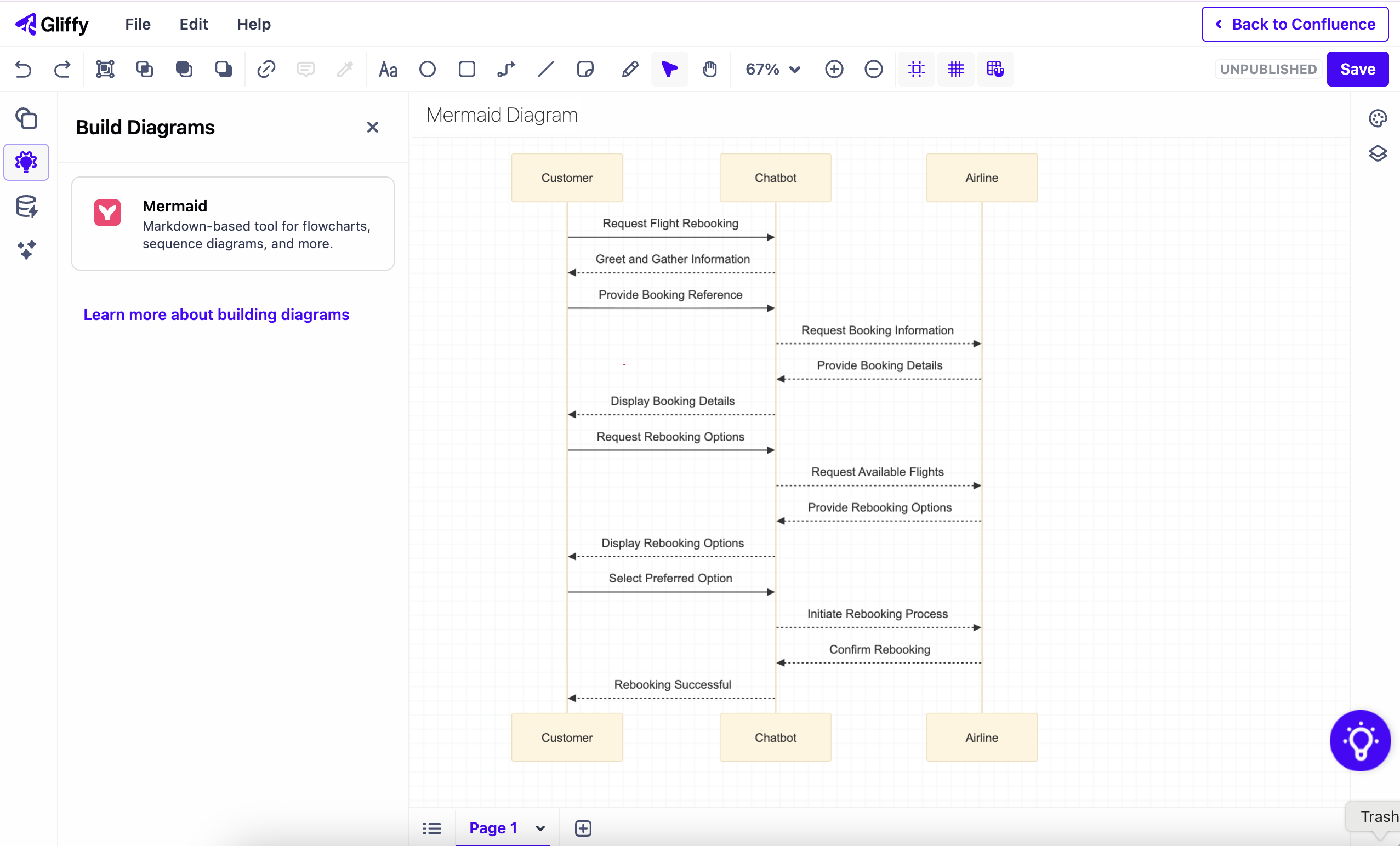 UML diagram created with Mermaid code