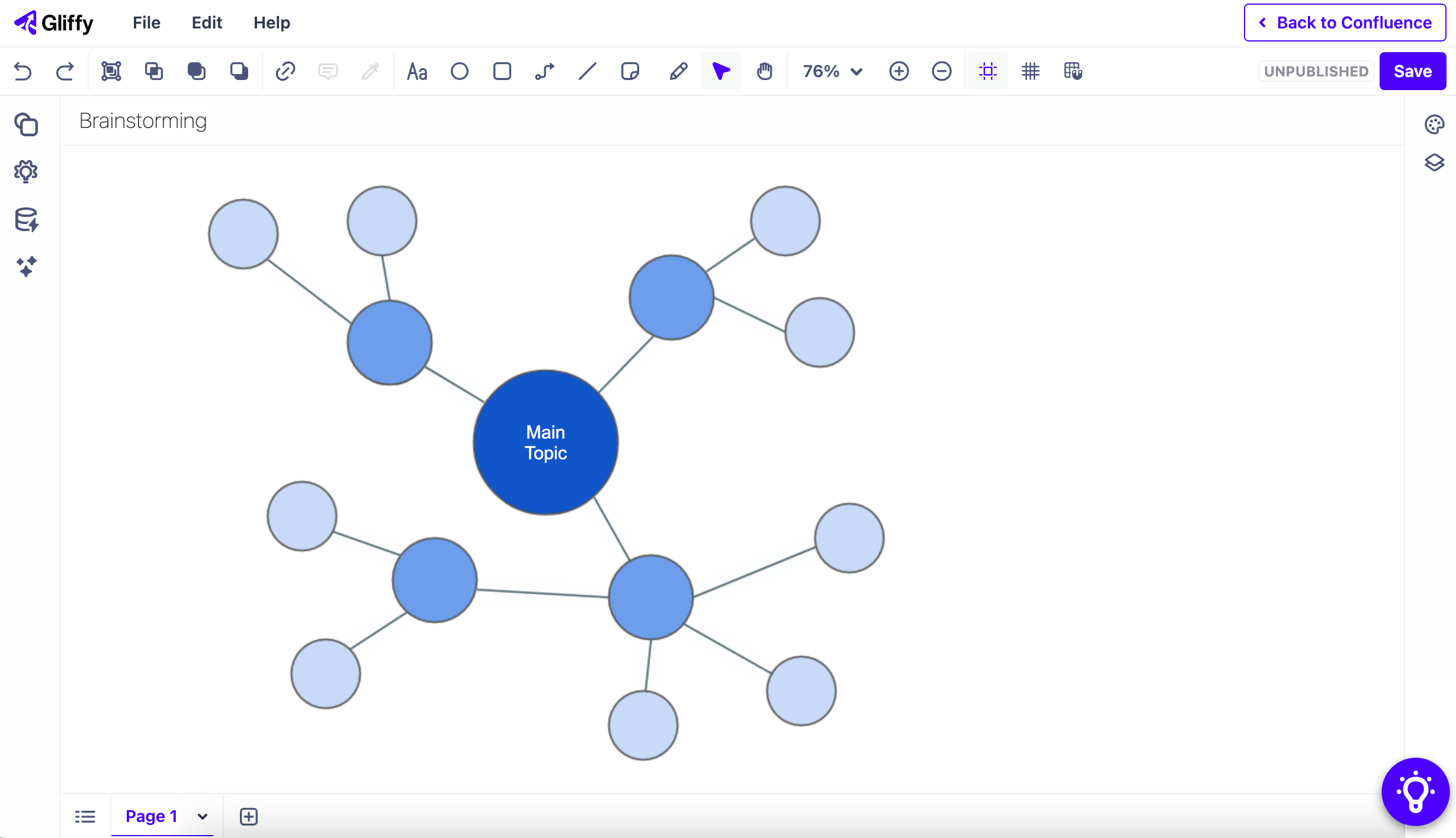 Brainstorming diagram Gliffy screenshot.