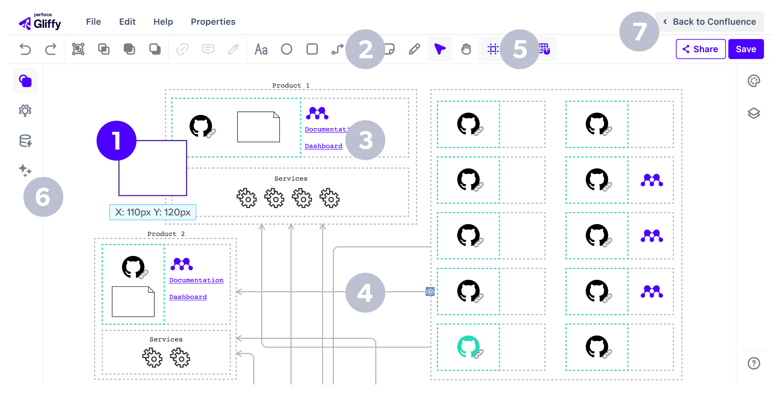 Intuitive Perforce Gliffy diagramming screen with the number 1 highlighted