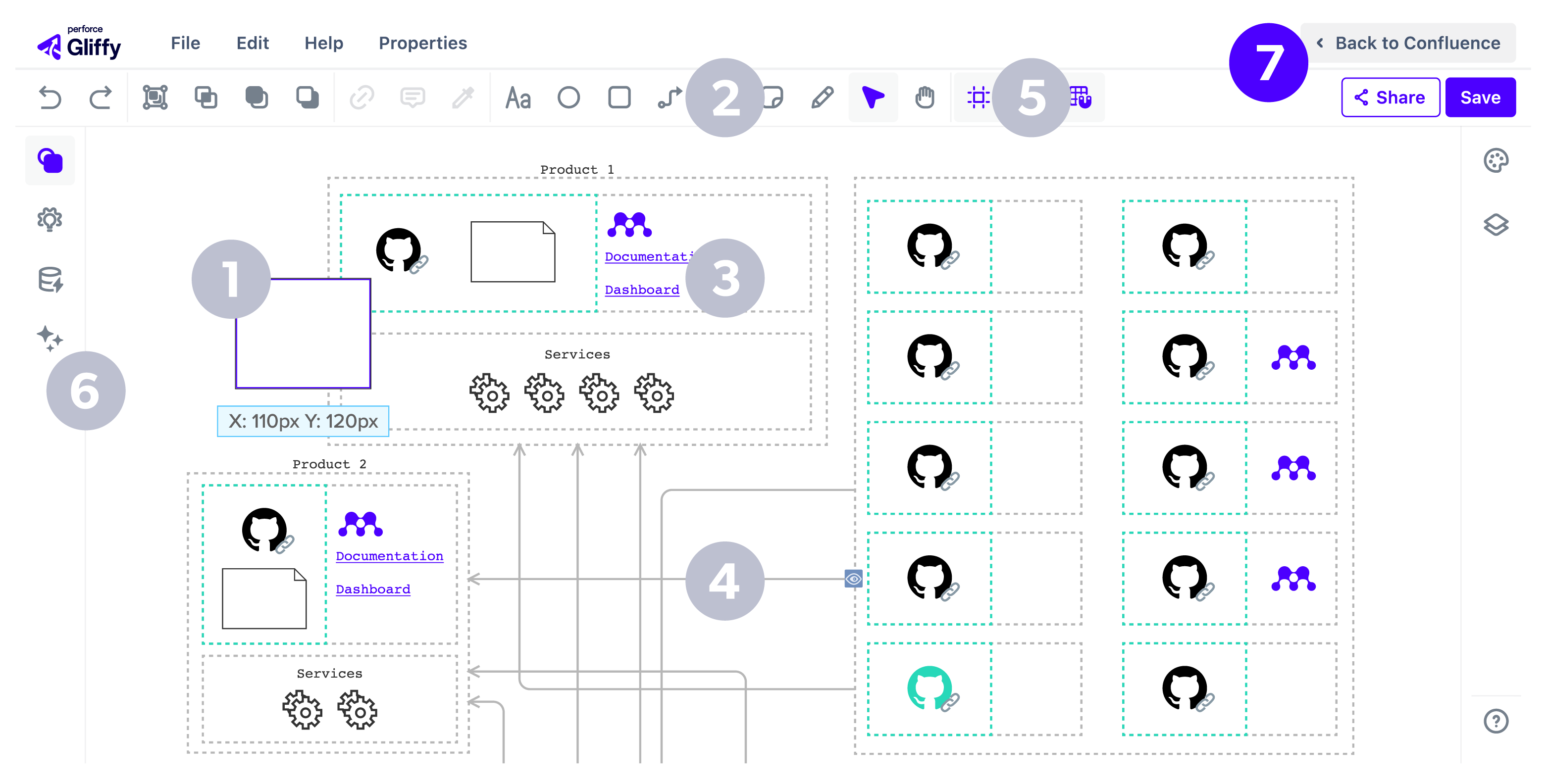 Intuitive Perforce Gliffy diagramming screen with the number 7 highlighted