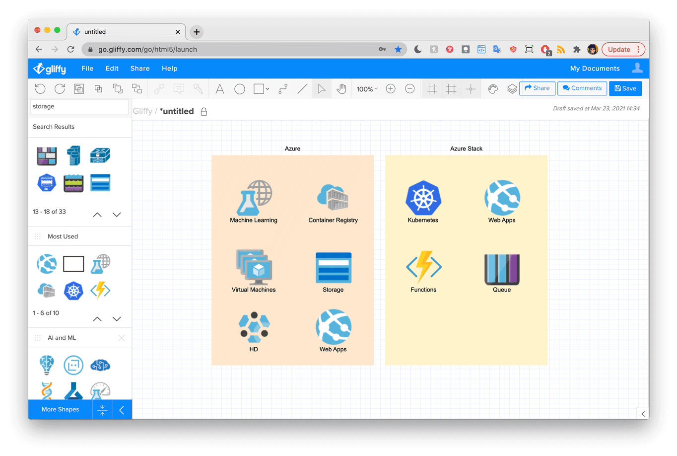 How To Draw Microsoft Azure Architecture Diagrams | Gliffy By Perforce