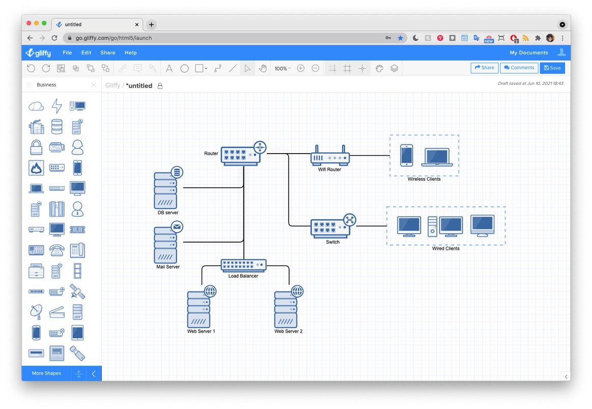 How to Create a Network Diagram Gliffy by Perforce