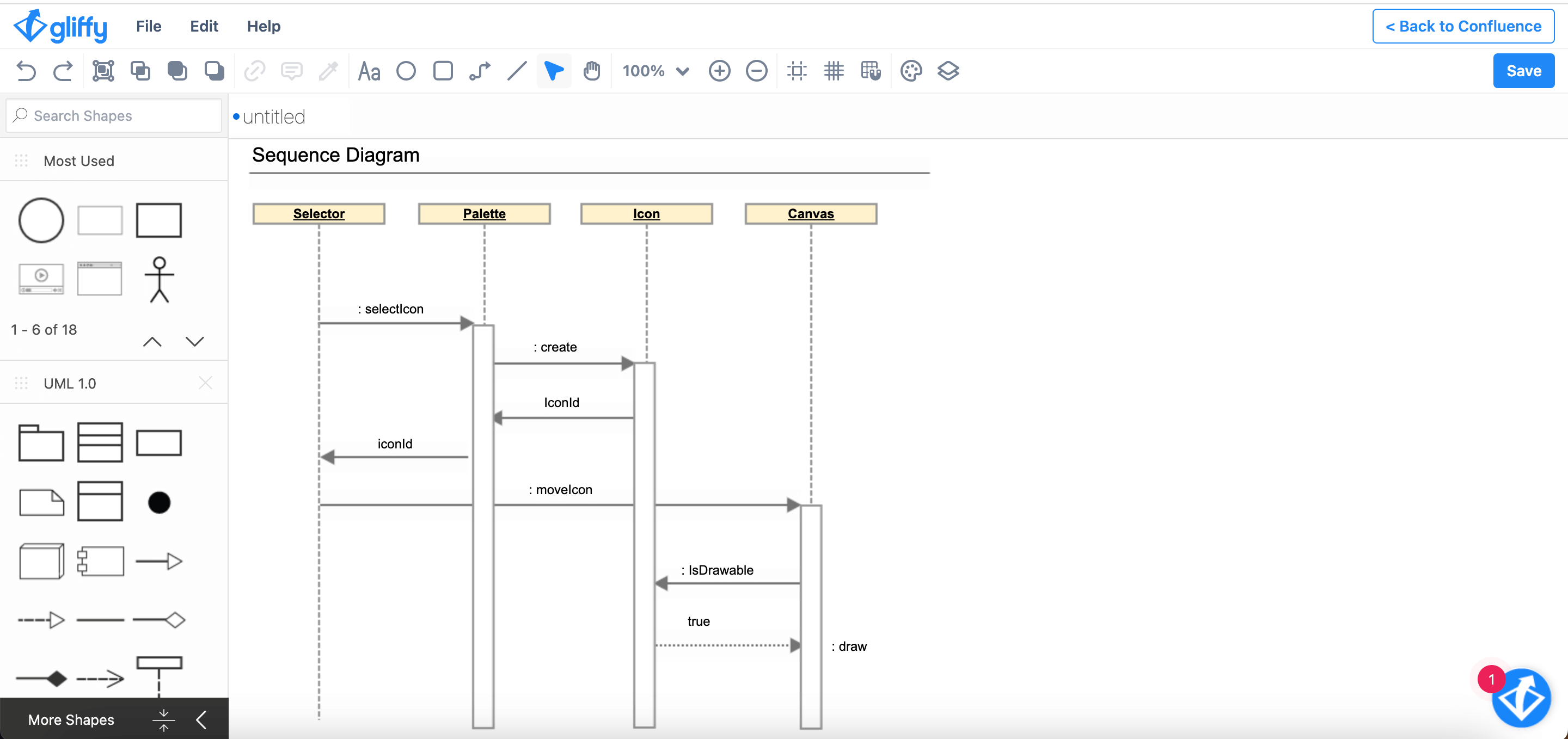 Create a UML Sequence Diagram | Gliffy by Perforce