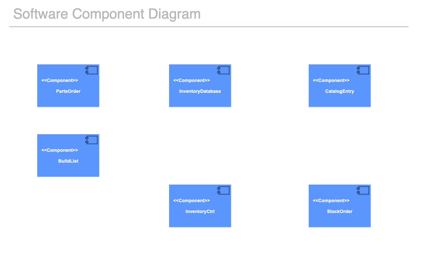 Uml Component Diagram Tutorial Gliffy By Perforce