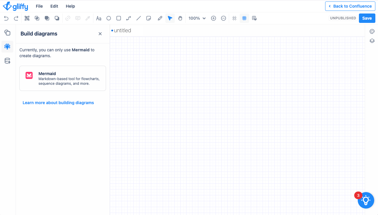 Uml Class Diagram Tutorial Gliffy By Perforce