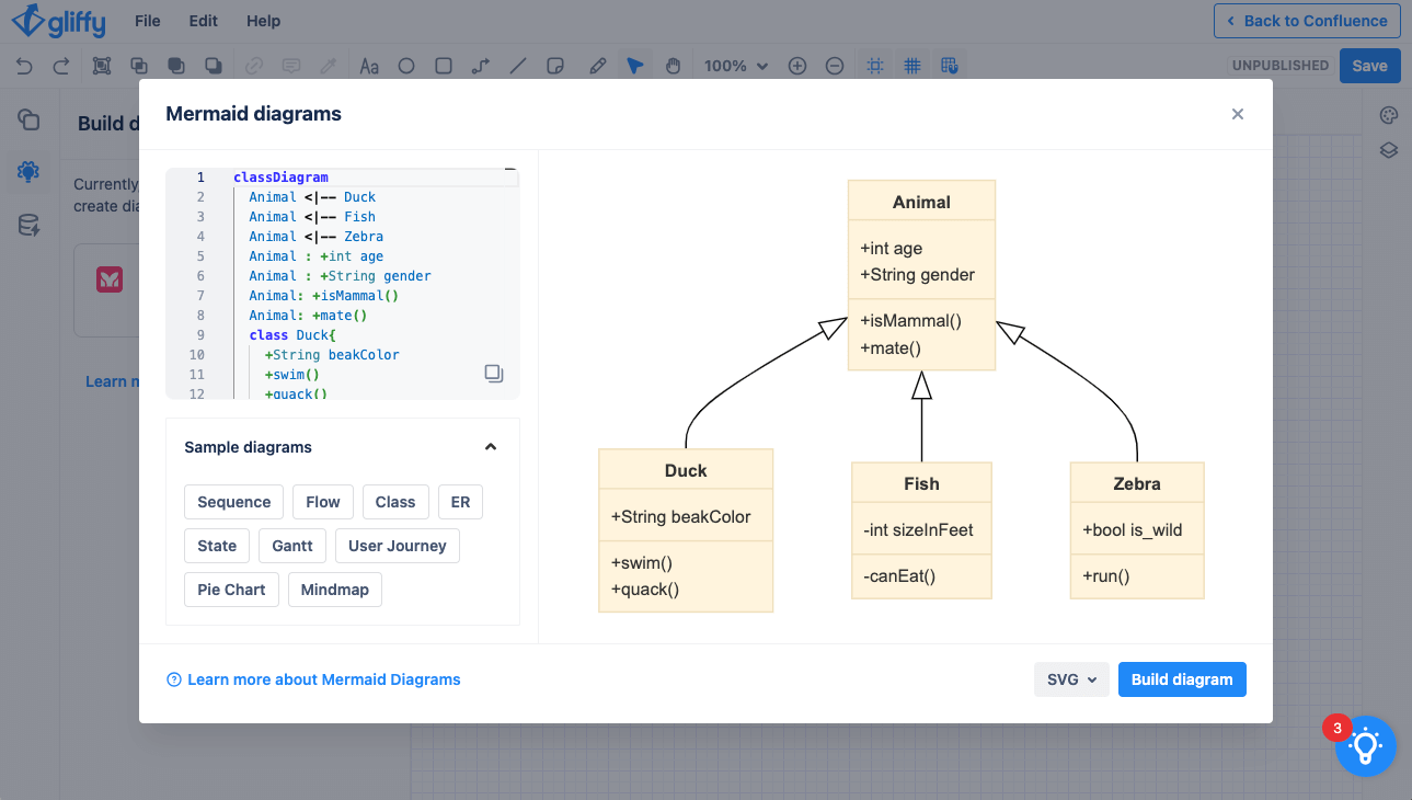 Uml Class Diagram Tutorial 