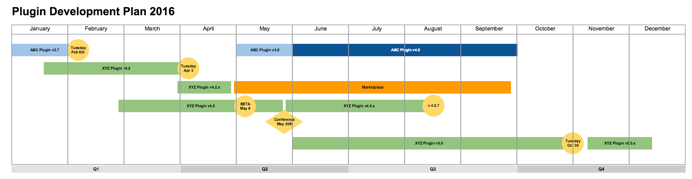 pdf ms project 2013 multiple teams timelines