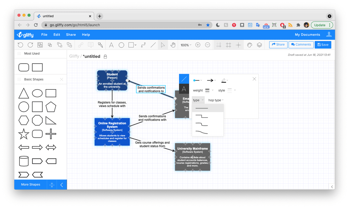 What is a C4 Model? How to Make C4 Software Architecture Diagrams