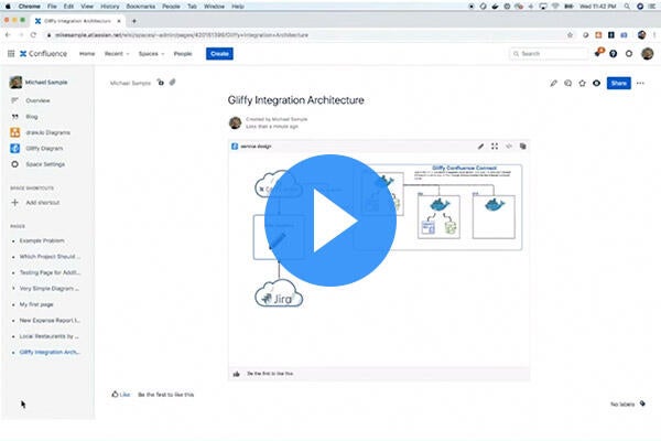 dynamic-diagrams-how-to-take-your-confluence-pages-to-the-next-level